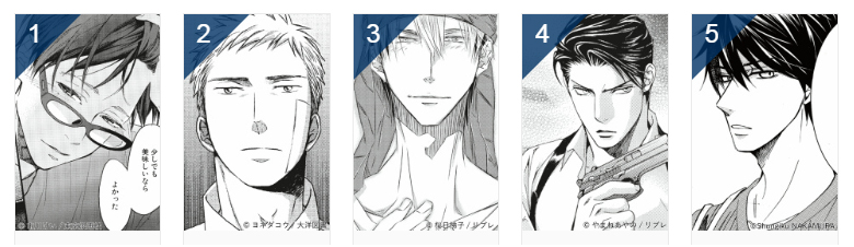 BL Award 2020 - best seme